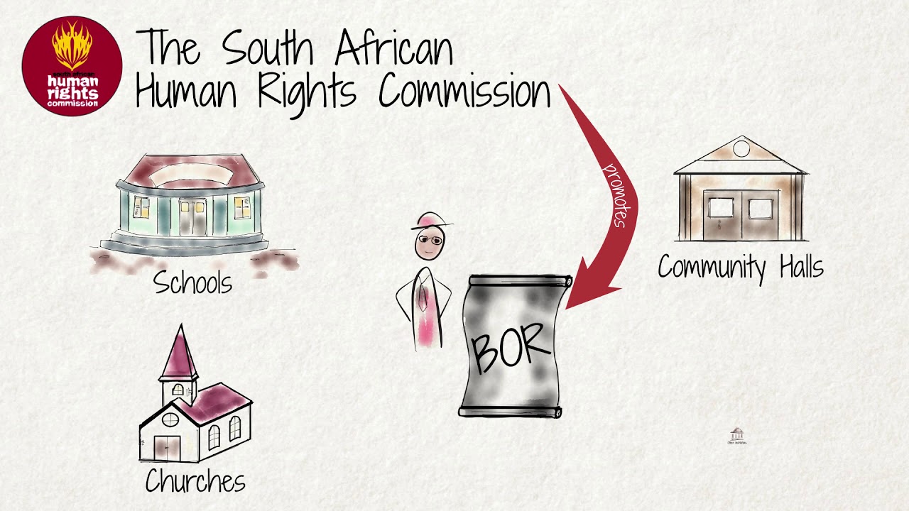 What are Chapter 9 Institutions?