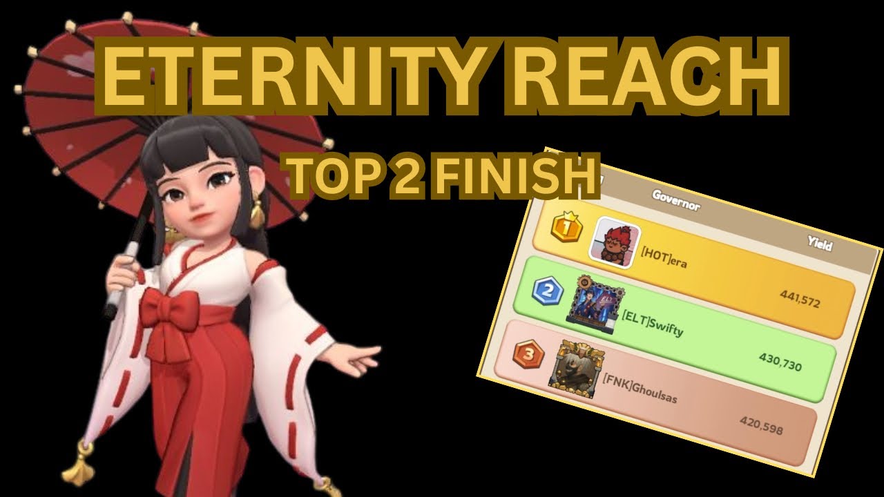 ETERNITY REACH - F2P strategy!