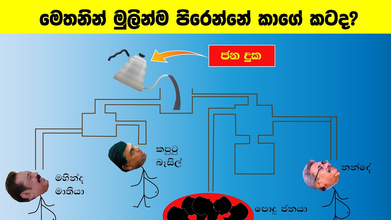 Smart Test EP:118| මේවා ස්මාට් වැඩ්ඩන්ට විතරයි | Riddles In Sinhala l Sinhala Riddles