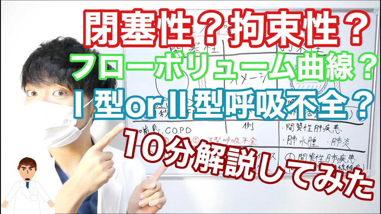 【10分解説】閉塞性/拘束性換気障害・呼吸不全を簡単に説明してみた‼️