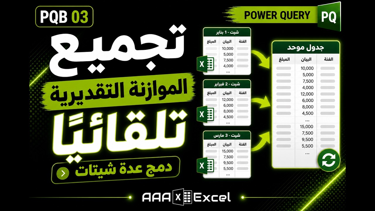PQB03:باور كويري:تجميع البيانات من اوراق عمل متعددة-تجميع الموازنة التقديرية وتحديث البيانات تلقائيا