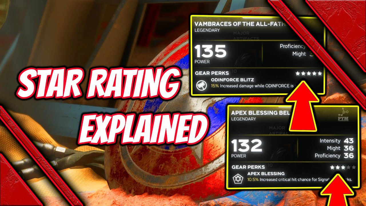 marvel avengers gear explained