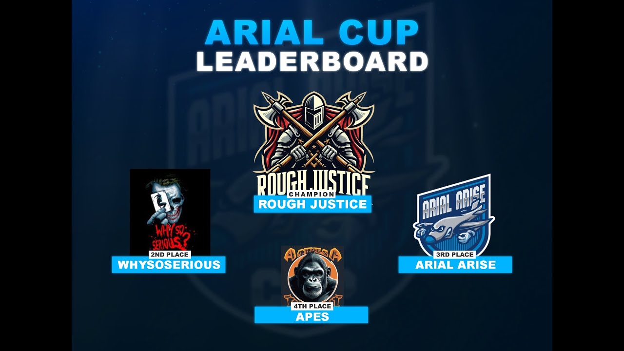 Arial Cup Finals 2024 | WSS