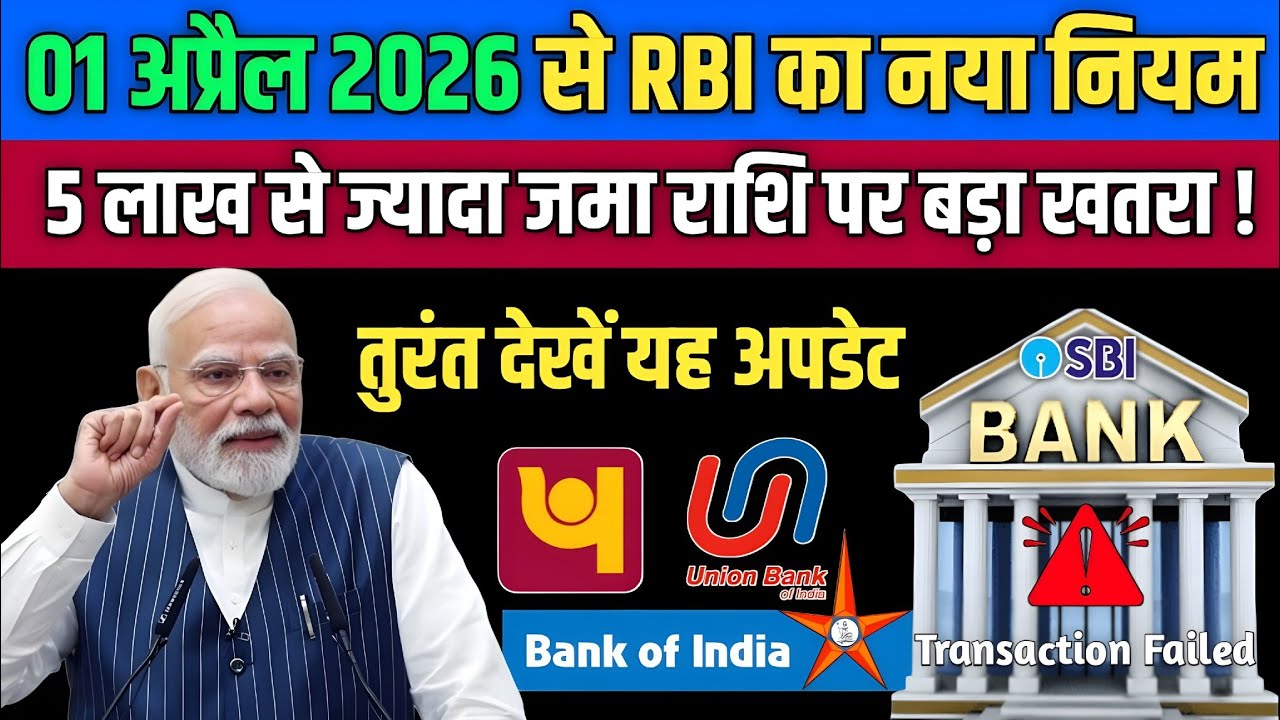 RBI का बड़ा फैसला 2026 | कमजोर बैंकों पर सख्ती | FD और Bank Deposit की नई गारंटी