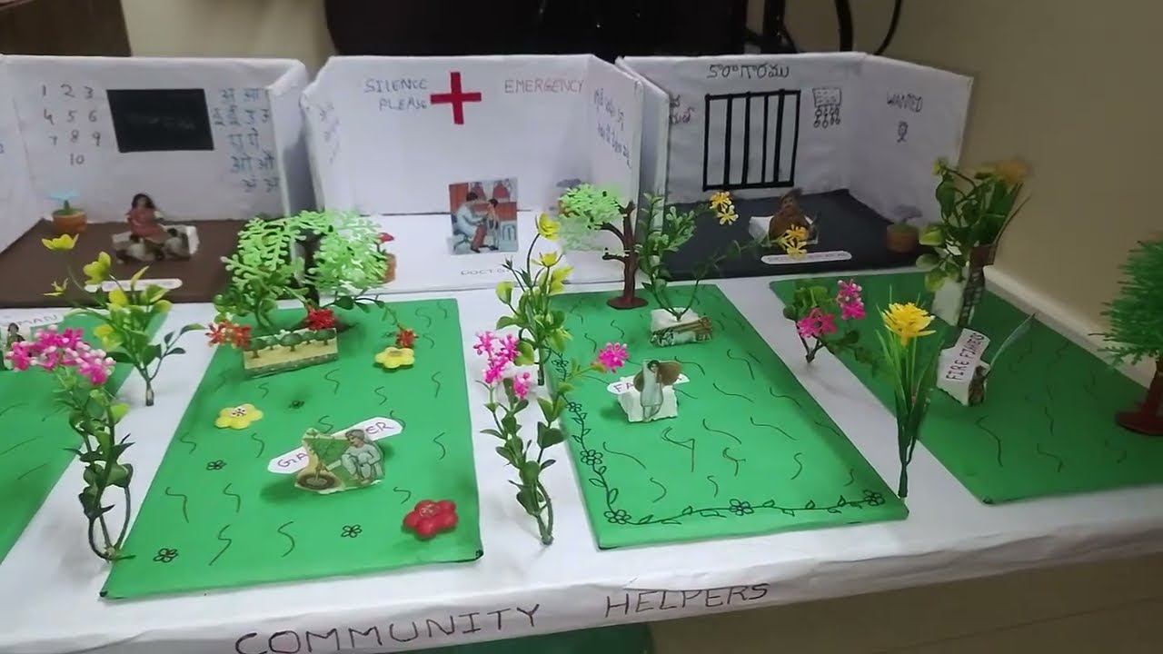 Community Helpers project Ideas || school projects