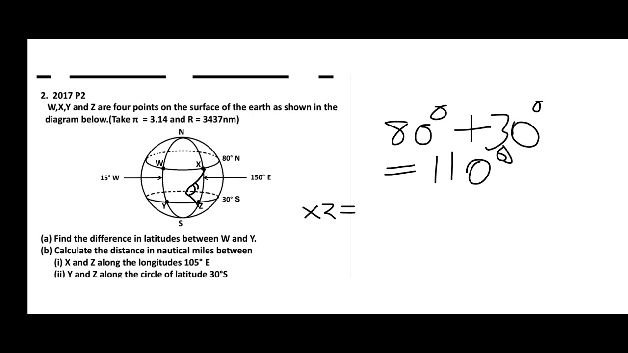G12 mathematics P2 2017
