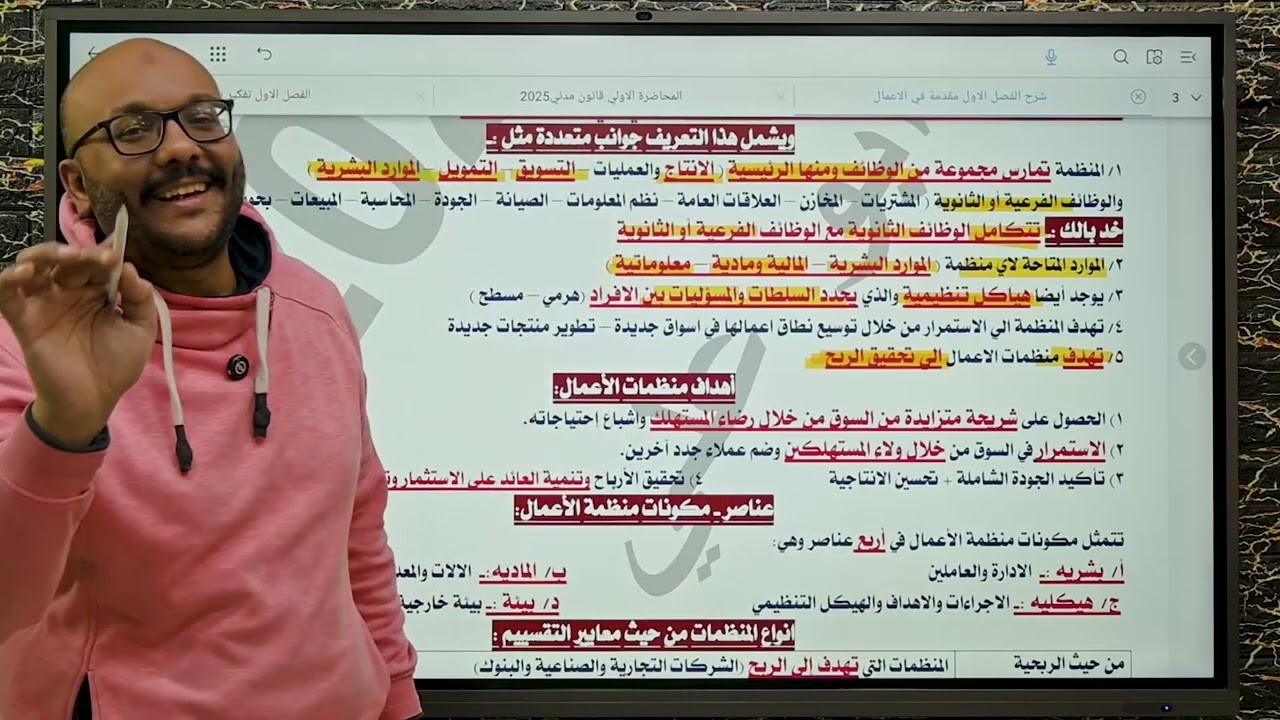 مقدمة فى الأعمال  الفصل الاول   د/ محمد  علي   الفرقة الاولي جامعة القاهرة / اكاديمية العاصمة