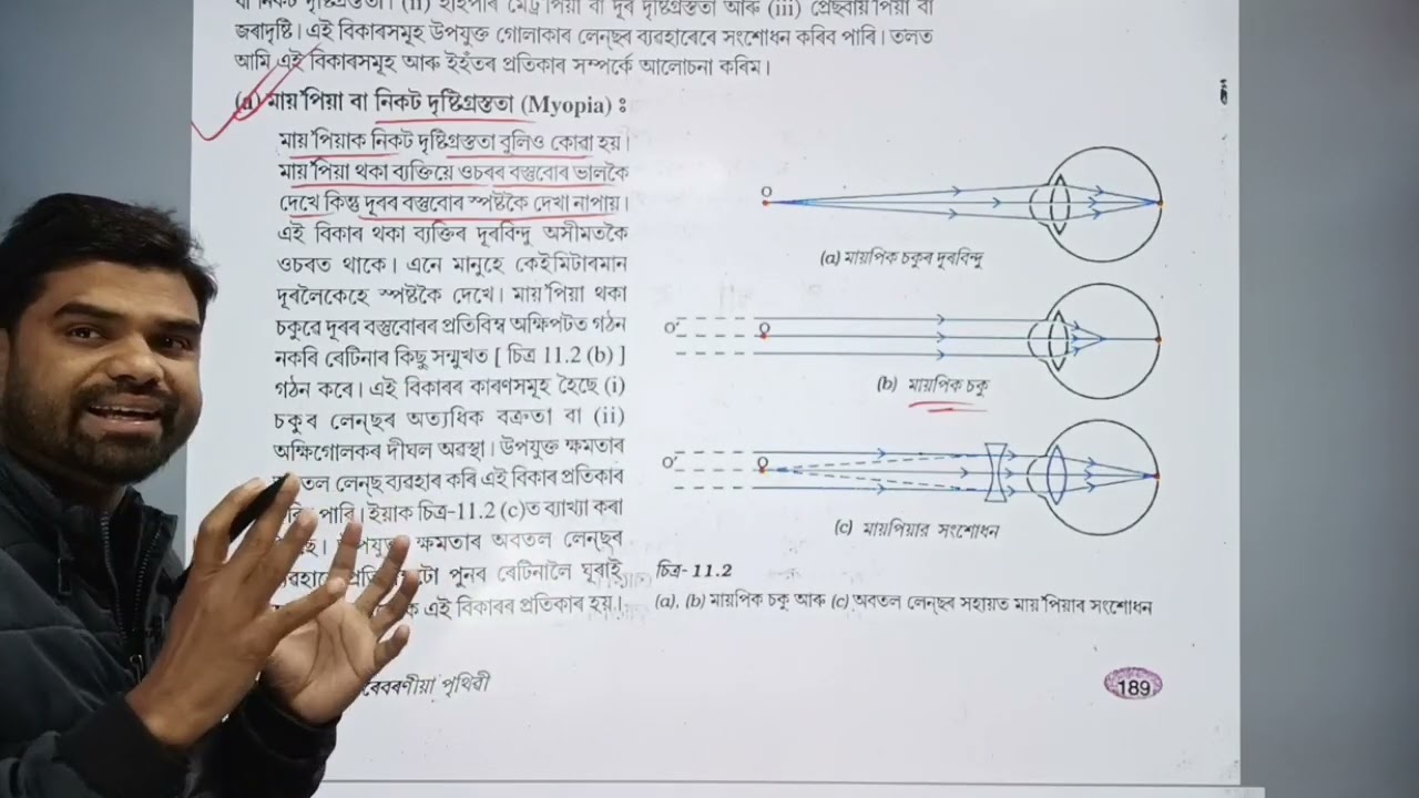 Super Revision ll class 10 Science Chapter 11 by Saikhul Sir Axom