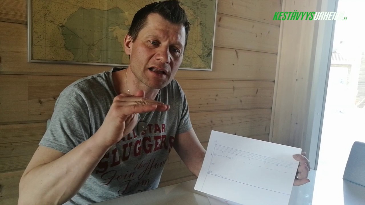 Roposen vlogi: Syväanalyysi MM-kisoista - Osa 2