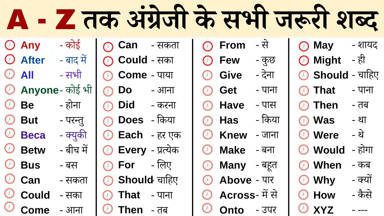 English word meaning in Hindi | Daily use English words Vocabulary with meaning and sentences part 2