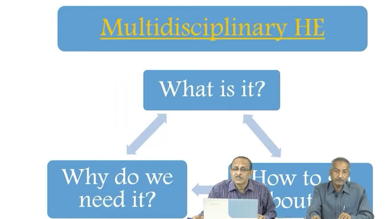 NEP 2020 Multidisciplinarity,