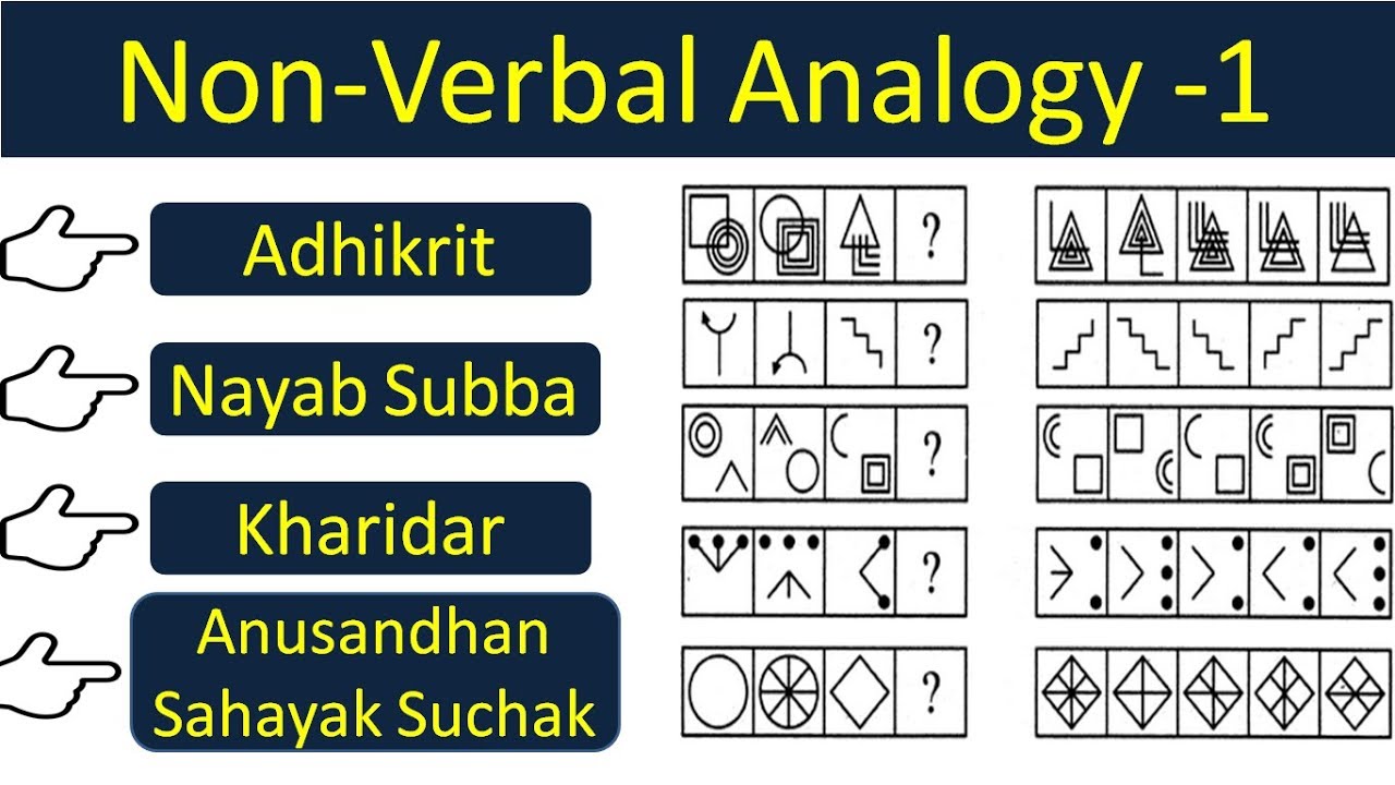 Non Verbal Reasoning Analogy: Loksewa IQ for Adhikrit, Nayab Subba, Kharidar, Anusandhan Sahayak2076