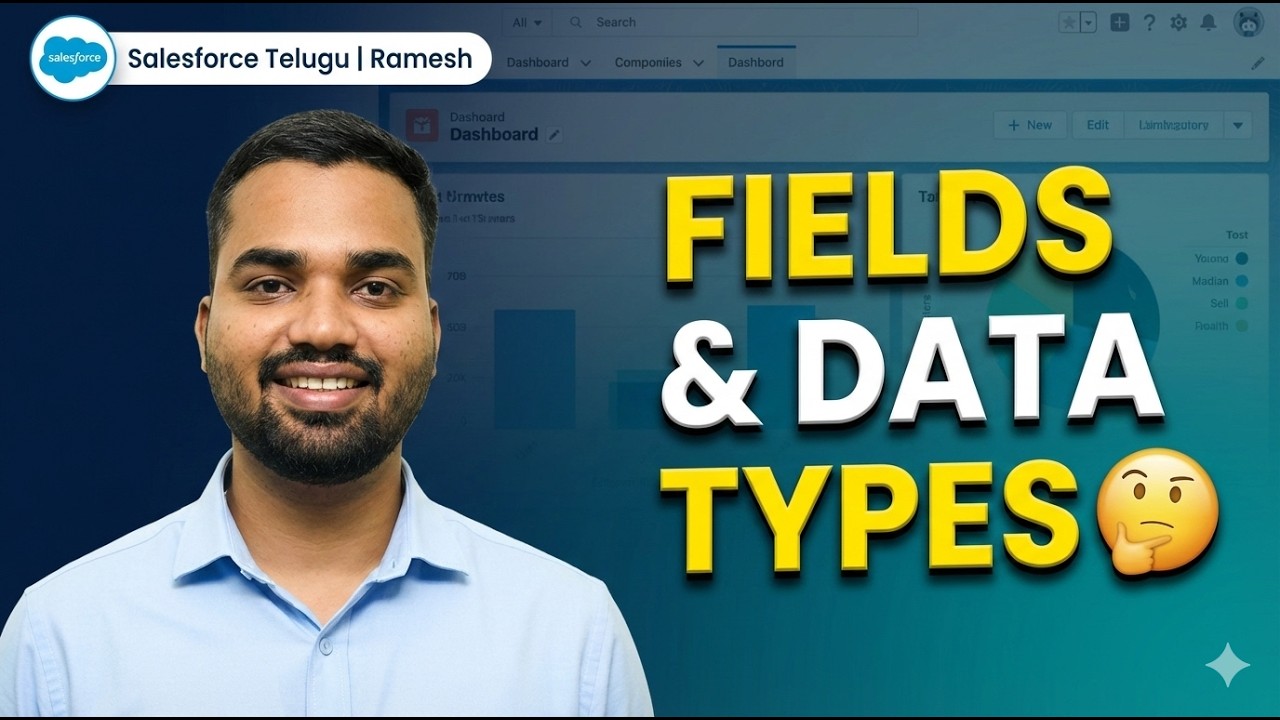 Salesforce Fields & Data Types in Telugu | Real-Time Patient Object Demo