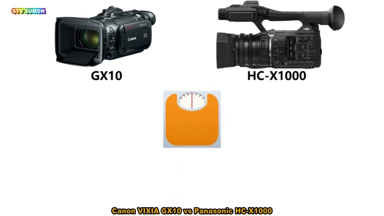 Canon VIXIA GX10 vs Panasonic HC-X1000