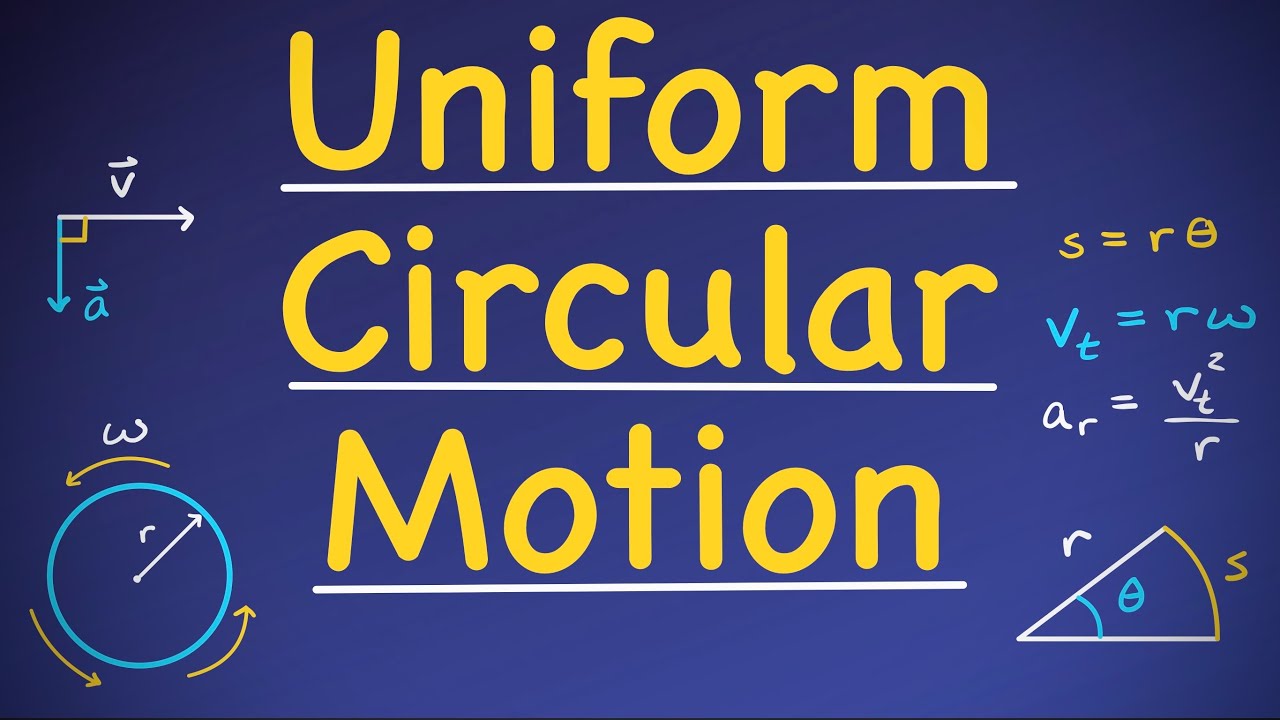 Uniform Circular Motion Basics