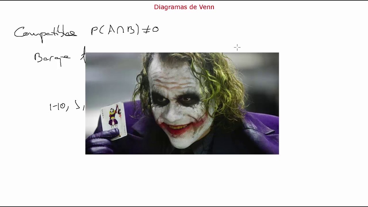 Diagrama de Venn