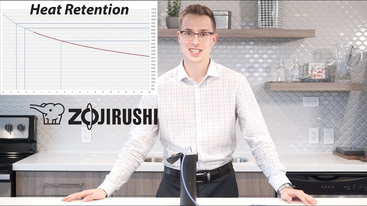 Zojirushi Thermos- Heat Retention Test (WITH GRAPHS!)