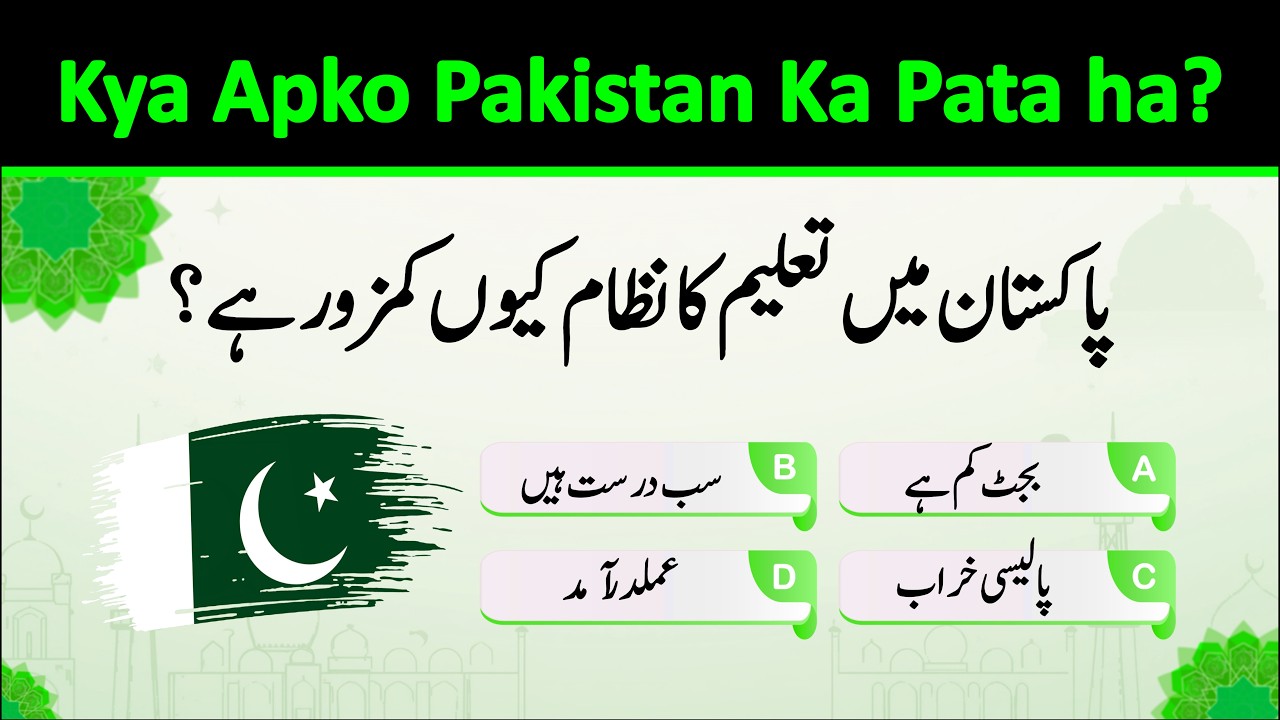 Pakistan General Knowledge MCQs | Pak Studies Quiz 2025 | Pakistan MCQs Quiz | Pak General Knowledge