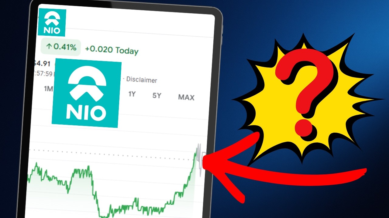 Big News - NIO up big before close, WHY? 13F filing, get the latest data here.