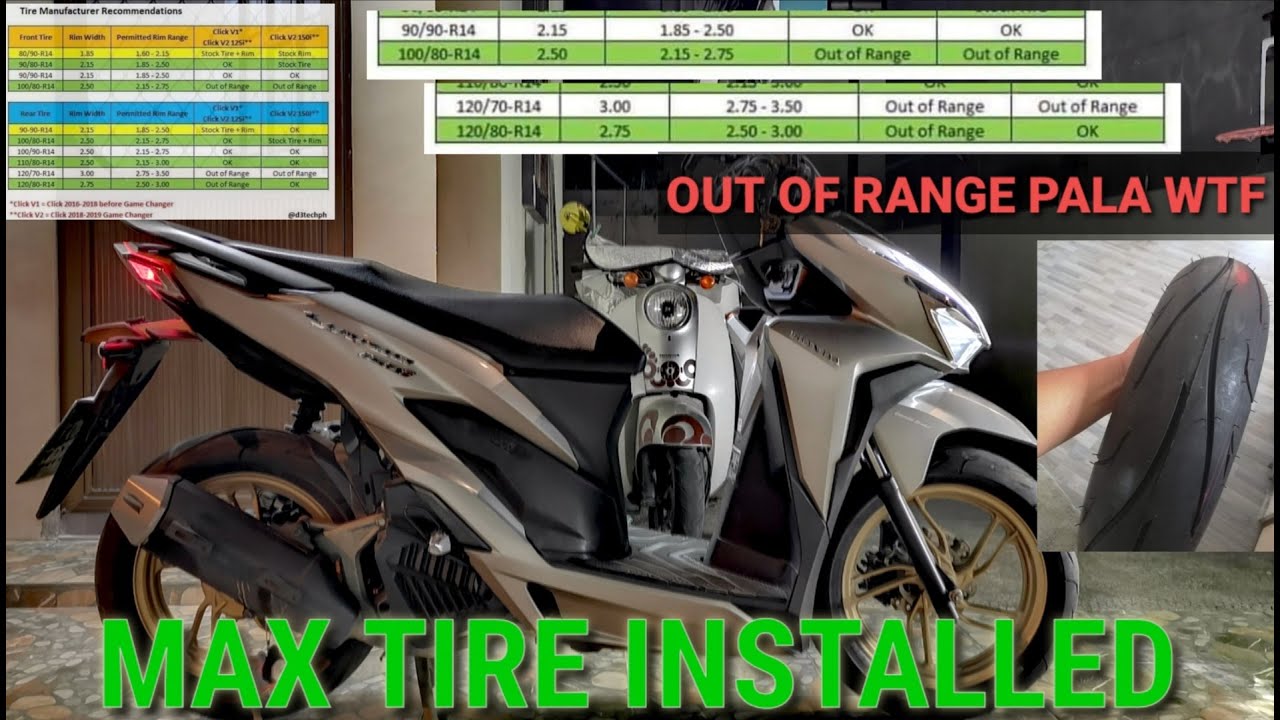 STOCK TIRE TO MAX TIRE 120/70 INSTALLED ON MY HONDA CLICK | MALI ATA ANG NA PILI KUNG GAWIN | REVIEW