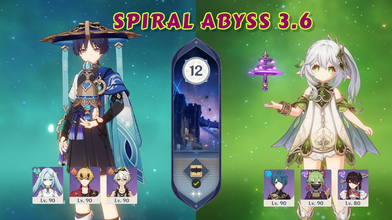Spiral Abyss 3.6 | Wanderer Hyper x Nahida Hyperbloom | Genshin Impact