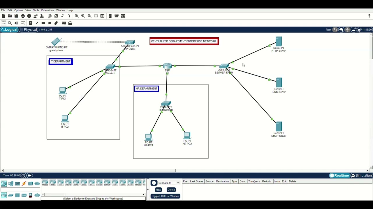 Centralized Department Enterprise Network