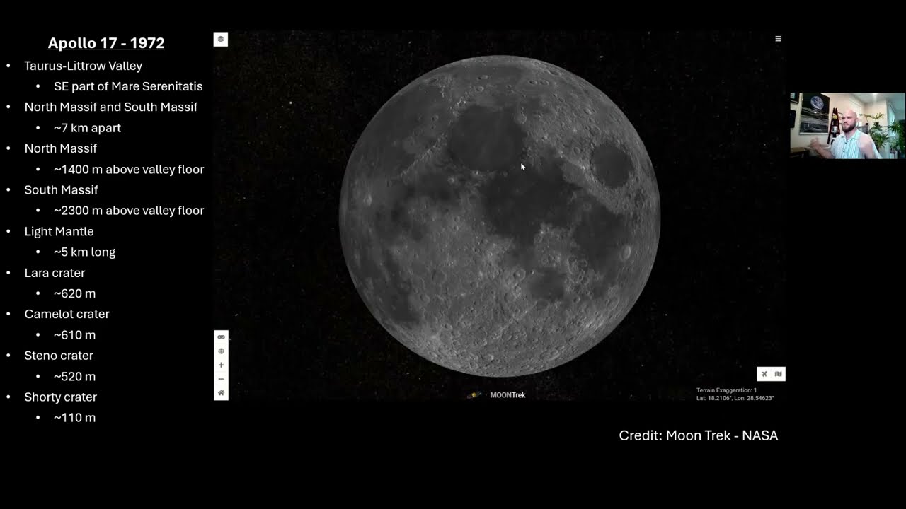 CASA Moon Planetary Sample Science Seminar Series: Scott Eckley