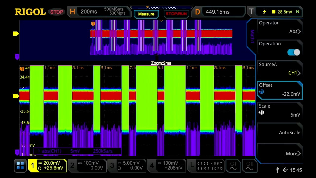 Benefits of Long Record Length