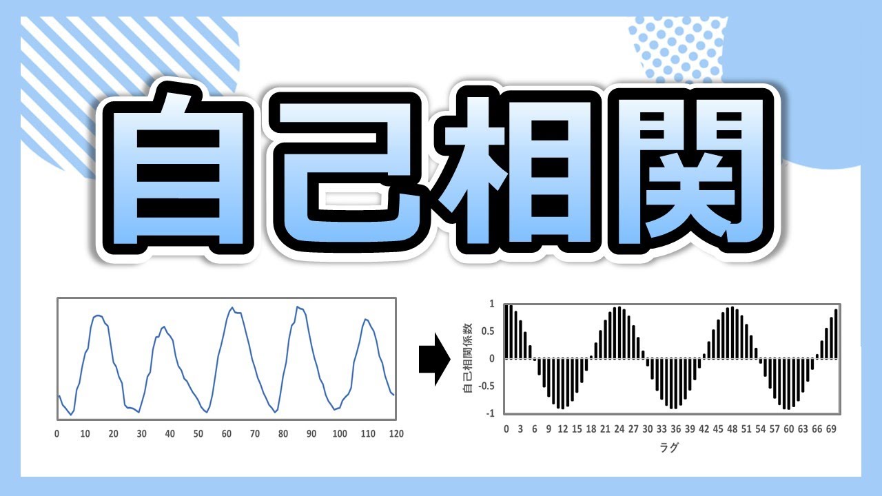 自己相関とは？コレログラムを使えば時系列データの周期性を読み解くことができる！