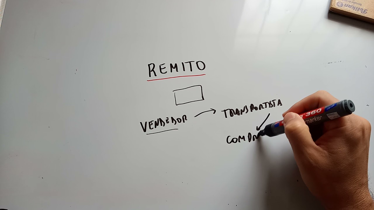 Qué es un remito? importancia para la entrega de mercaderías