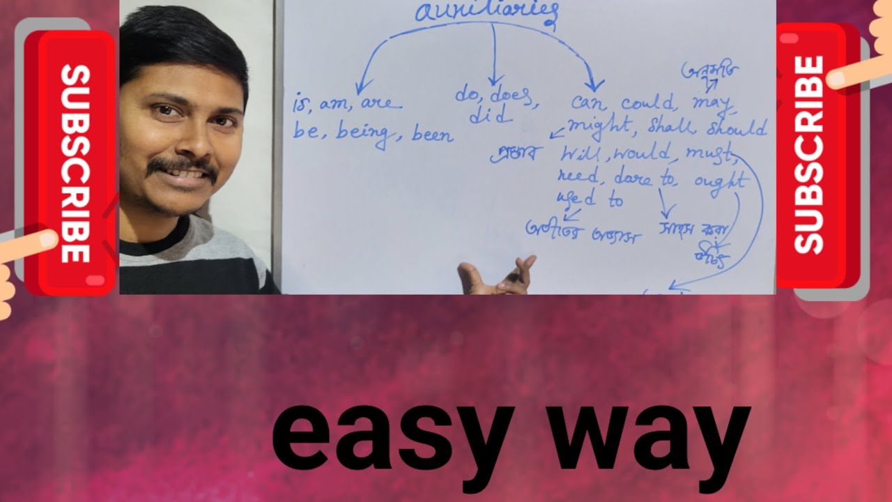 auxiliary verb#do verb#be verb#modal verb