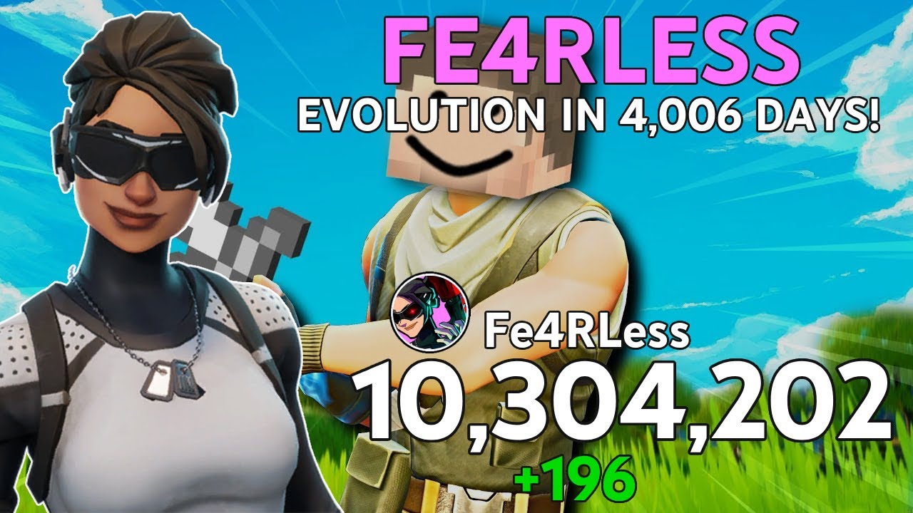 Fe4RLess - YouTube Subscriber History: Every Day