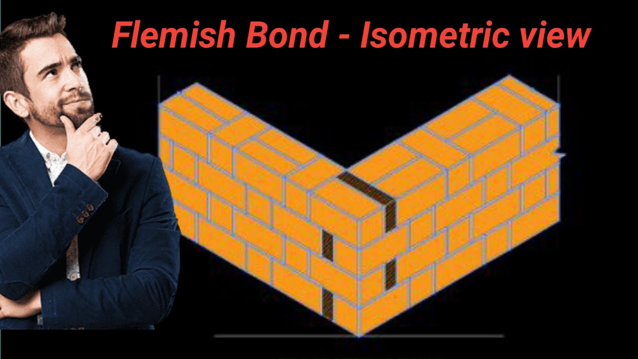 Flemish Bond -One Brick Wall, Isometric View Drawing in Autocad/Engineering Drawing /Brick Bond