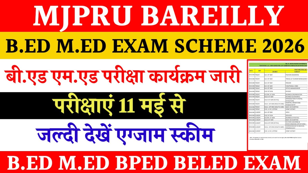 Bed exam scheme 2026 | mjpru med exam scheme 2026 | bped bled exam schemes mjpru 2026