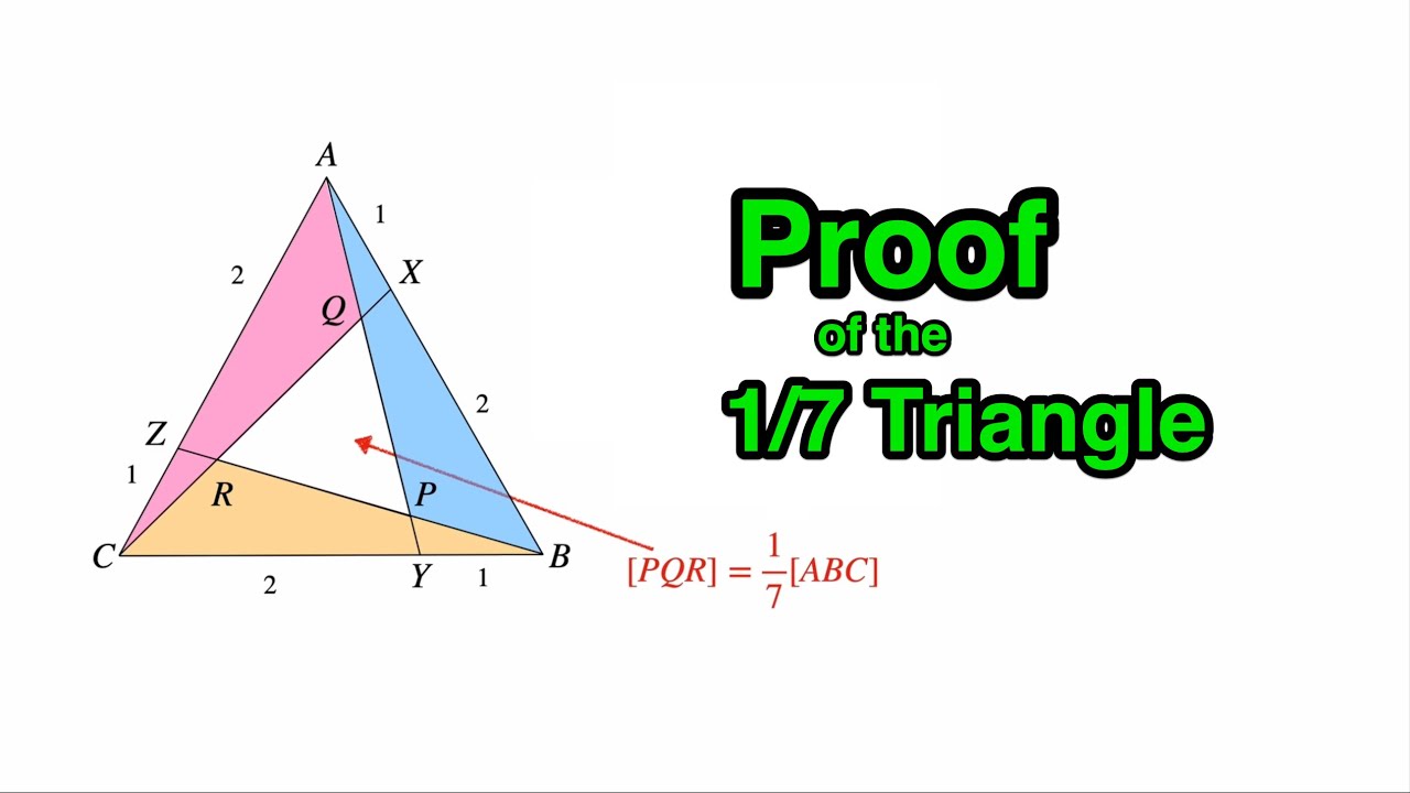 Proving the One-Seventh Triangle