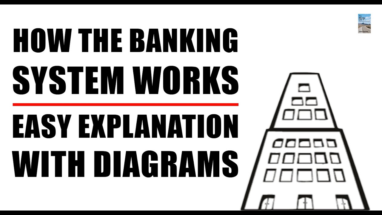 How the Banking System Works and How It's DESIGNED to COLLAPSE!