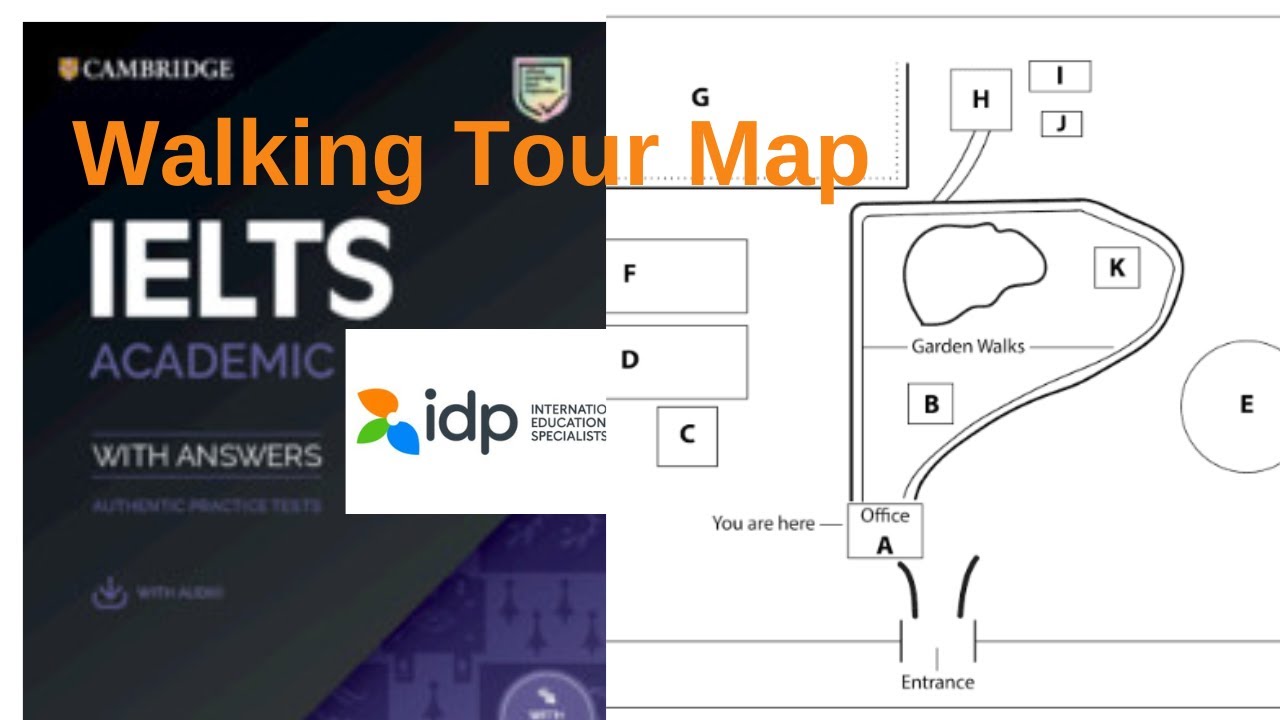 IELTS Listening Practice Test | MAP Labelling [ Very Important ]