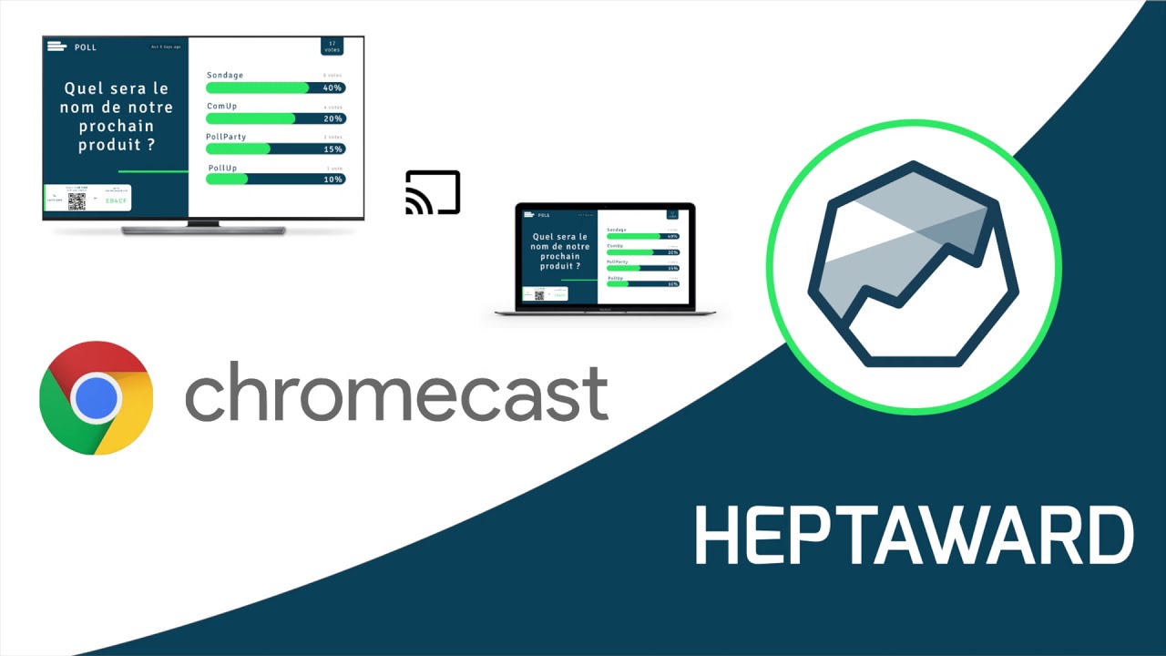 L'Affichage dynamique avec la ChromeCast