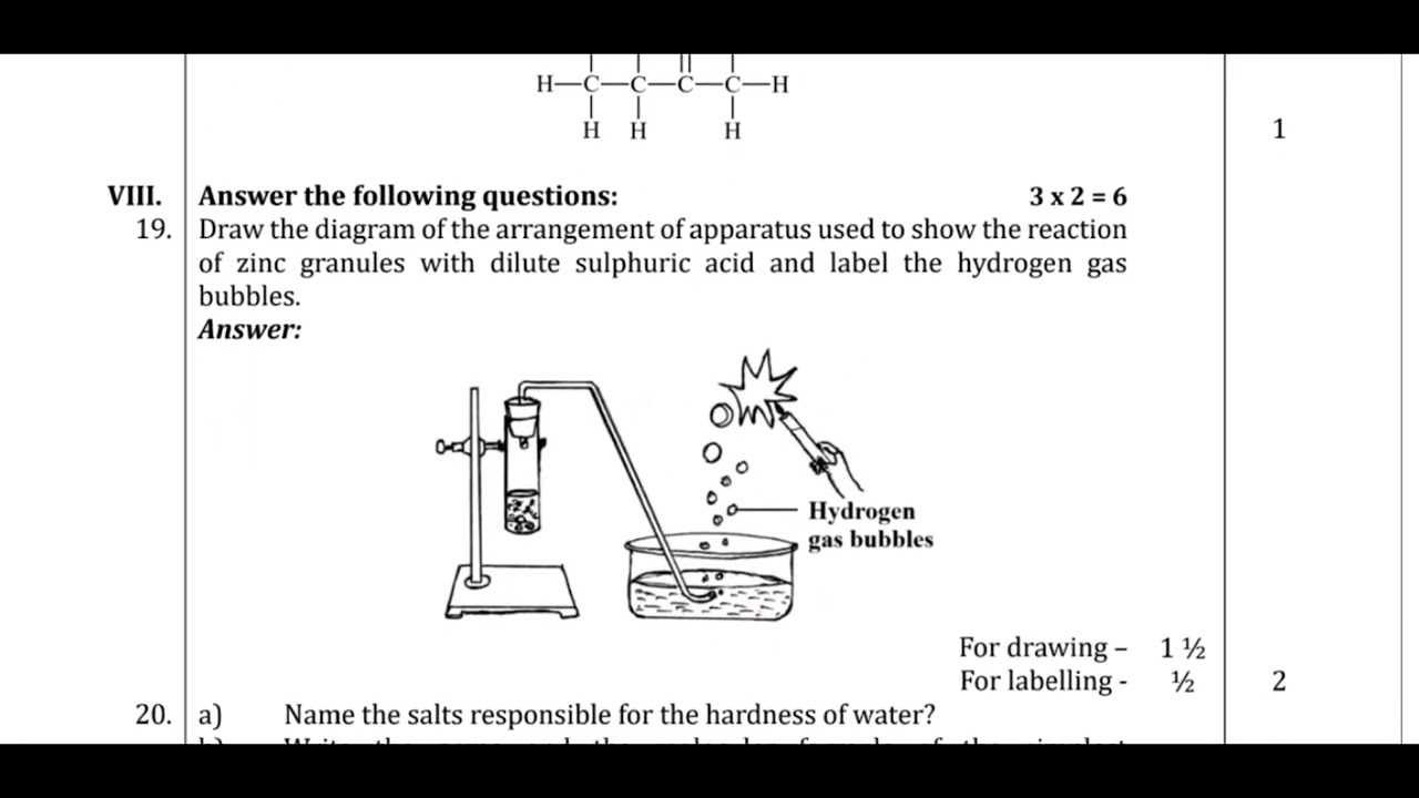SSLC Science Exam 2026 English Medium  Last Minute Important Questions and Answers