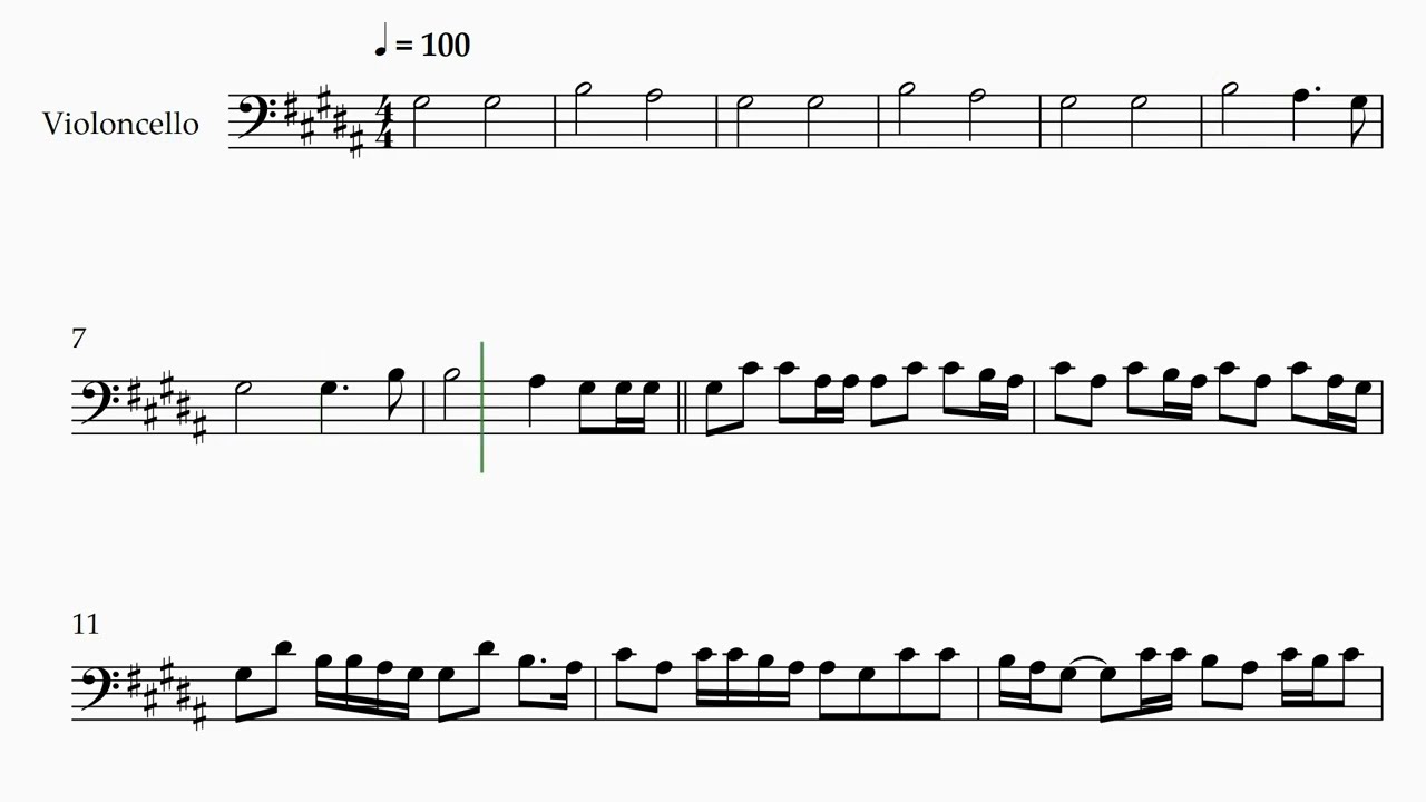 GATA ONLY Cris MJ x FloyyMenor | Cello Sheet Music