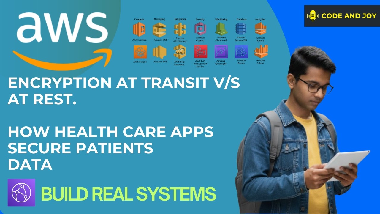 Разработка на AWS | REST против AT Transit | Как приложения для здравоохранения обеспечивают безо...