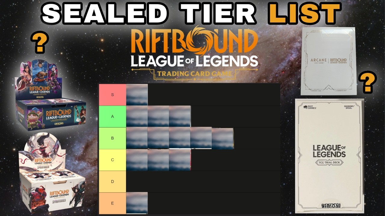 RIFTBOUND TCG | Market Watch | Sealed Tier List