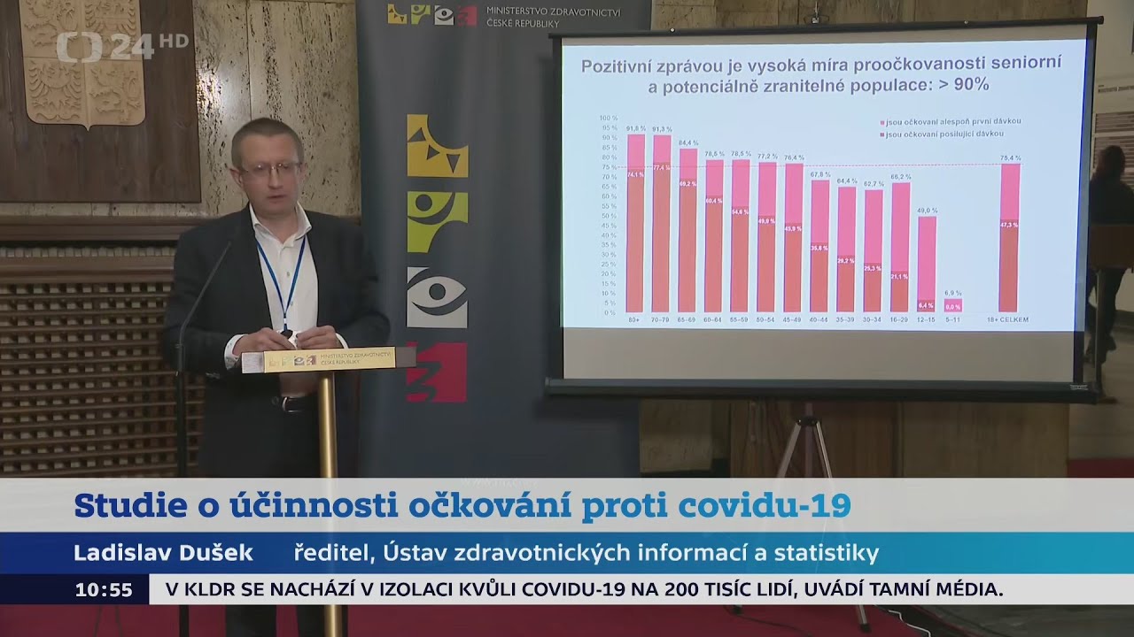 Studie o účinnosti očkování proti covidu-19 - ČT24 13. 5. 2022