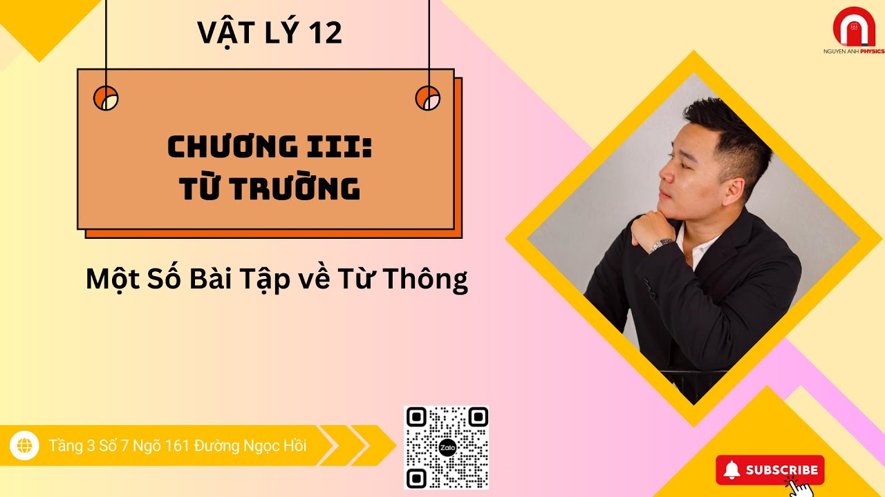 [VẬT LÝ 12] CHƯƠNG III: Từ Trường| Một Số Bài Tập về Từ Thông