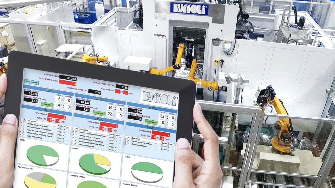 INDUSTRY 4.0 Evaluation of Buffoli Transfer machines and lines