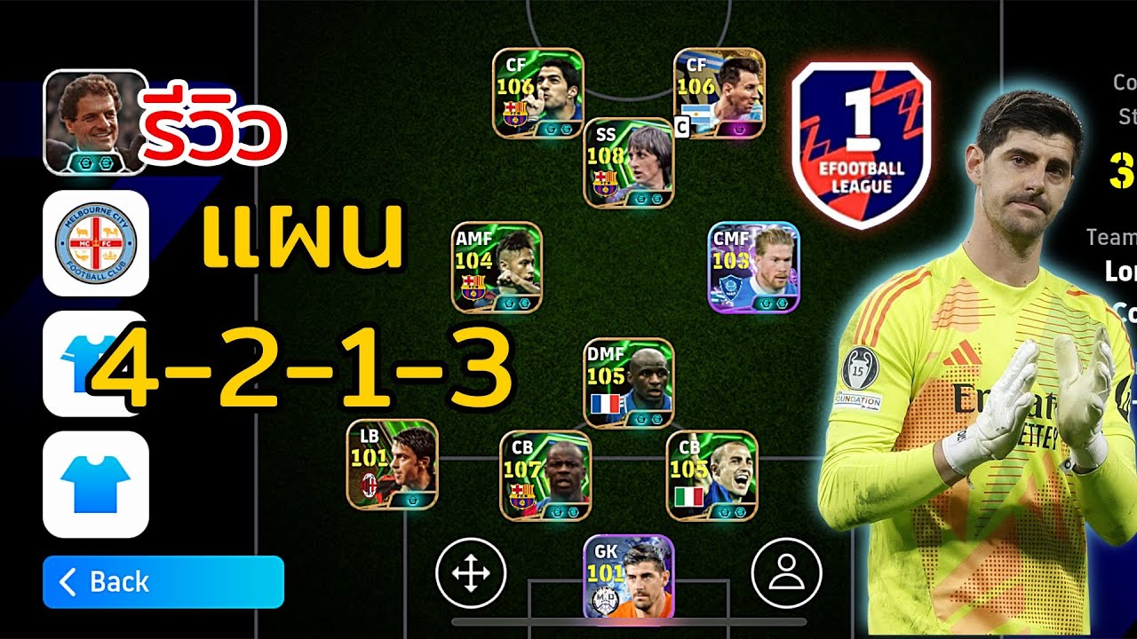 แนะนำแผนลงแรงค์โหดๆ! 4-2-1-3 Long Ball Counter สายสมดุล | efootball mobile