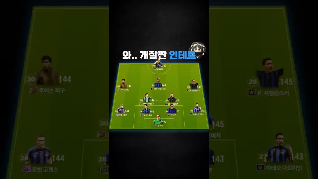 감탄밖에 안나오는 인테르 스쿼드