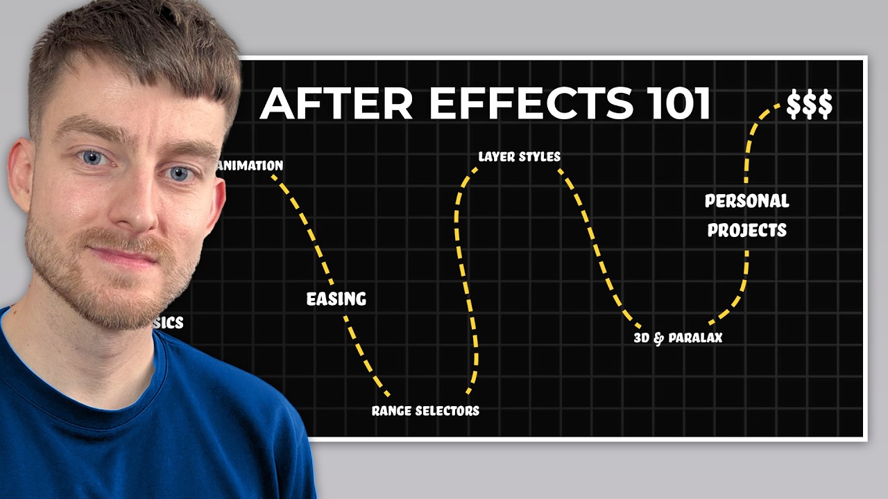 Как ДЕЙСТВИТЕЛЬНО изучить After Effects в 2026 году (с нуля)
