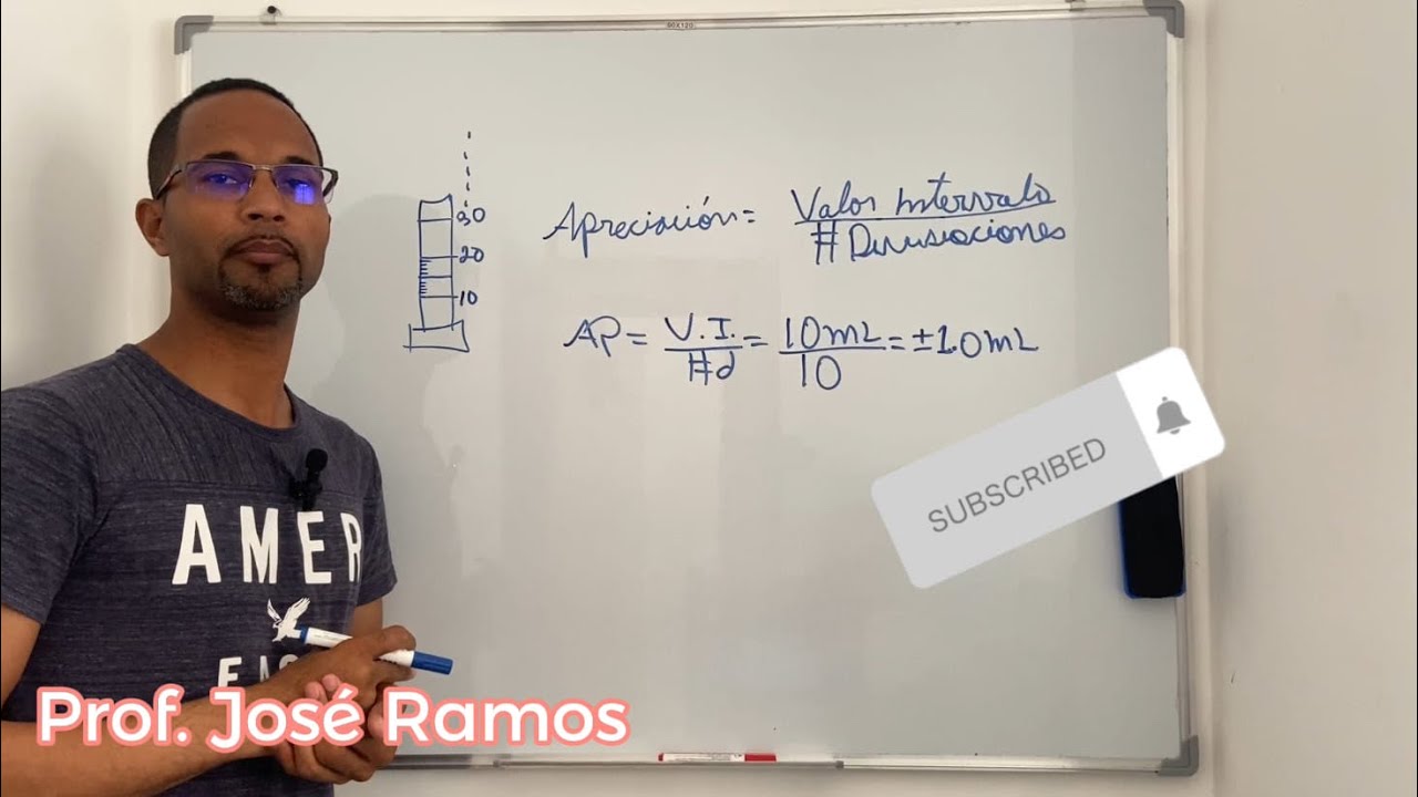 Determinaci&oacute;n de la apreciaci&oacute;n de un instrumento de medida de volumen, una probeta..!