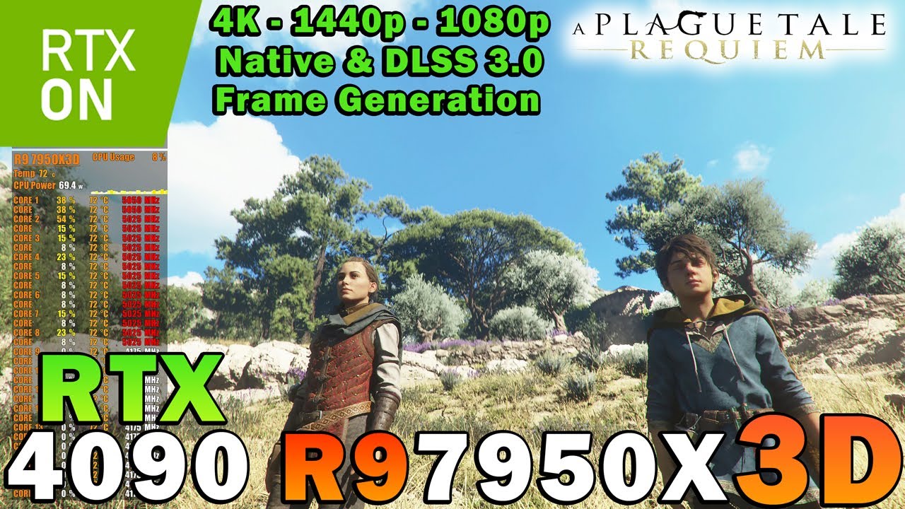 A Plague Tale: Requiem Ray Tracing | RTX 4090 | 7950X3D | 4K - 1440p 1080p | Max Settings DLSS 3 FG
